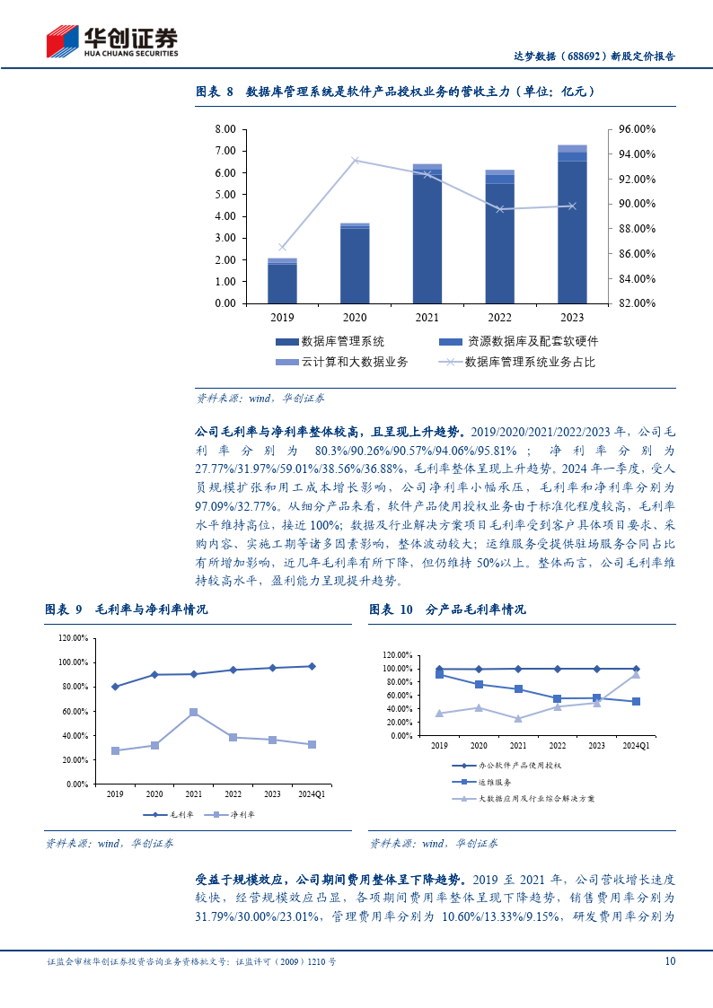 武汉达梦数据库有限公司口碑评价如何?业务实力和行业地位究竟怎样? 第2张 武汉达梦数据库有限公司口碑评价如何?业务实力和行业地位究竟怎样? 第2张