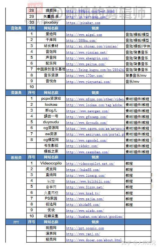 风格搜寻网站有哪些好的推荐,哪个网站最实用 第2张 风格搜寻网站有哪些好的推荐,哪个网站最实用 第2张