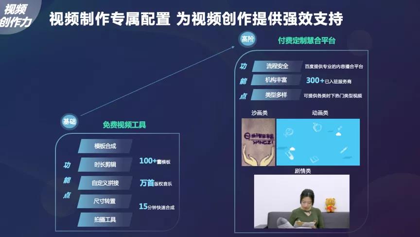 高级视频处理方案在哪个平台买最合适,多少钱? 第2张 高级视频处理方案在哪个平台买最合适,多少钱? 第2张