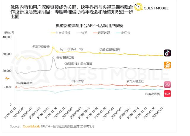 iPad上抖音为何唯独缺失新闻板块?揭秘其内容筛选背后的原因! 第1张 iPad上抖音为何唯独缺失新闻板块?揭秘其内容筛选背后的原因! 第1张