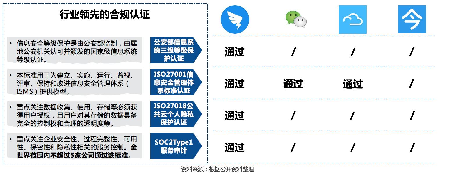 安全认证服务好不好?揭秘其真实价值和用户评价 第3张 安全认证服务好不好?揭秘其真实价值和用户评价 第3张
