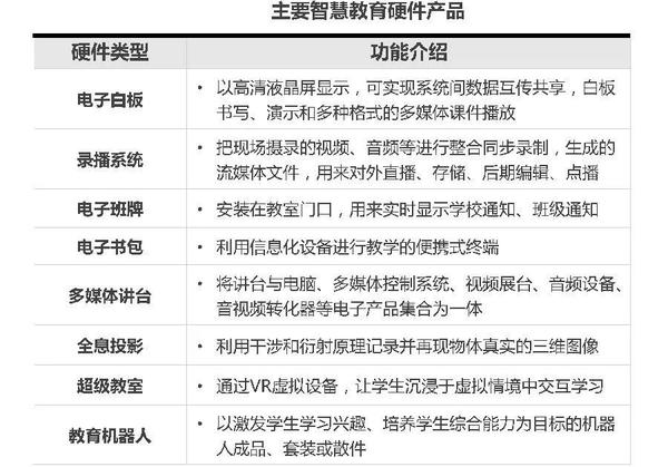 教育类网站策划书怎么写,有哪些常见问题?