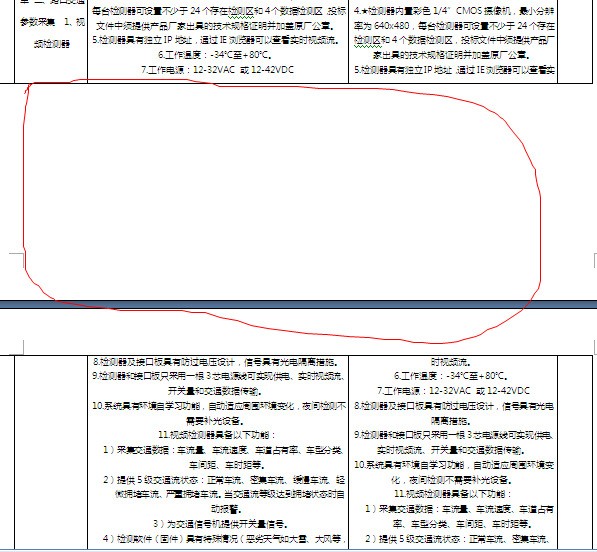 如何完全消除HTML表格中不必要的空隙或空白? 第1张 如何完全消除HTML表格中不必要的空隙或空白? 第1张