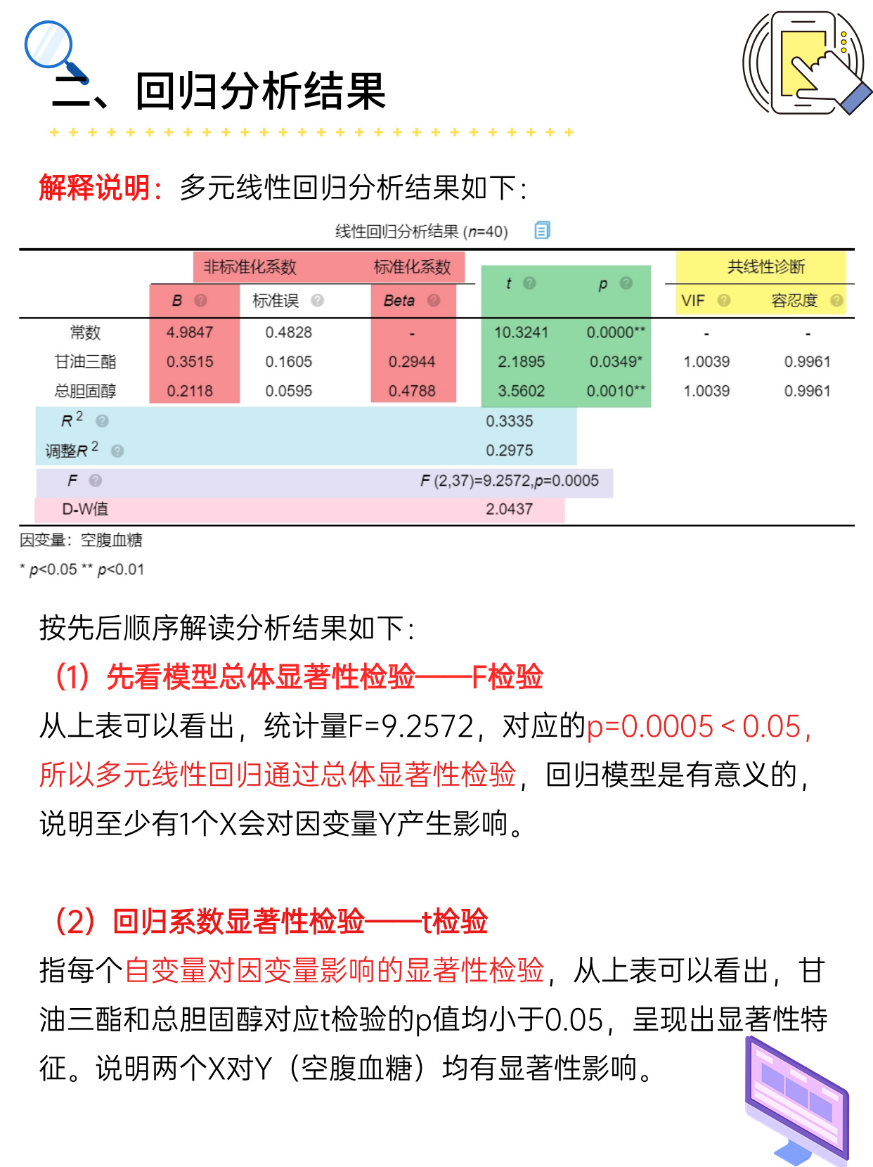 非线性数据拟合一般要多少钱,怎么收费更合理? 第1张 非线性数据拟合一般要多少钱,怎么收费更合理? 第1张