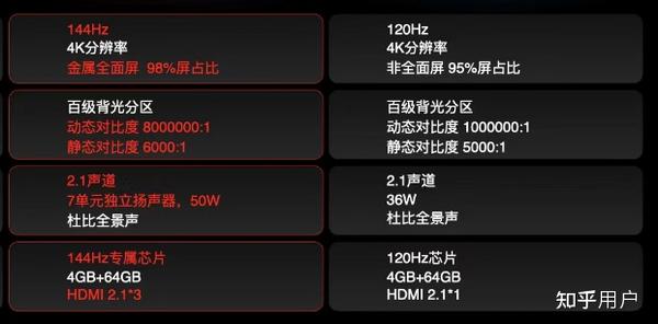 高级视频处理方案大促值得买吗?,怎么选划算? 第1张 高级视频处理方案大促值得买吗?,怎么选划算? 第1张