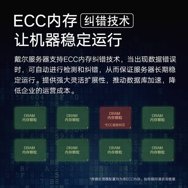 Dell 2650 服务器性能如何？性价比分析及选购疑问解答 第3张