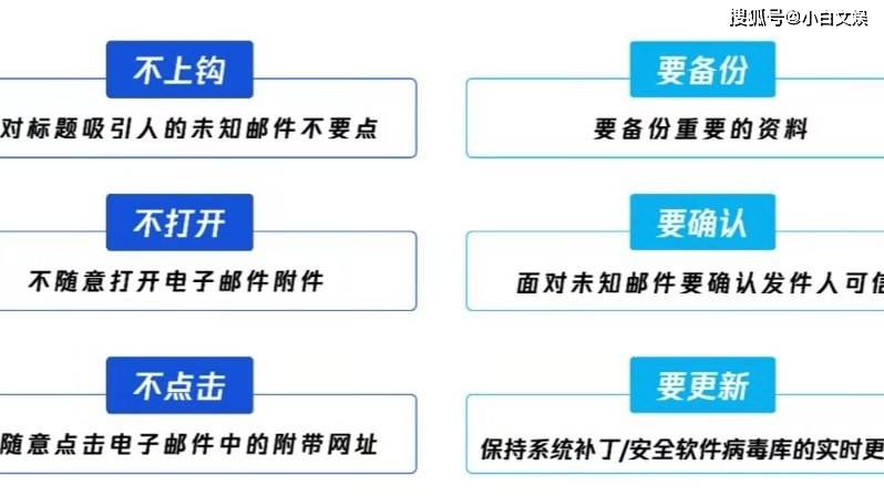 非类型安全在编程中是什么意思,有什么危害? 第2张 非类型安全在编程中是什么意思,有什么危害? 第2张