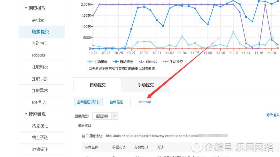 虚拟主机配置HTTPS对搜索引擎收录有何潜在影响? 第1张 虚拟主机配置HTTPS对搜索引擎收录有何潜在影响? 第1张