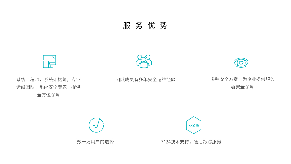 服务器代维服务方案为何企业选择专业代维服务更优? 第1张 服务器代维服务方案为何企业选择专业代维服务更优? 第1张