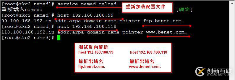 RedHat DNS服务器如何配置主从同步与故障转移? 第1张 RedHat DNS服务器如何配置主从同步与故障转移? 第1张