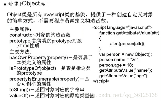 数据库中object类型如何正确进行定义及配置? 第2张 数据库中object类型如何正确进行定义及配置? 第2张
