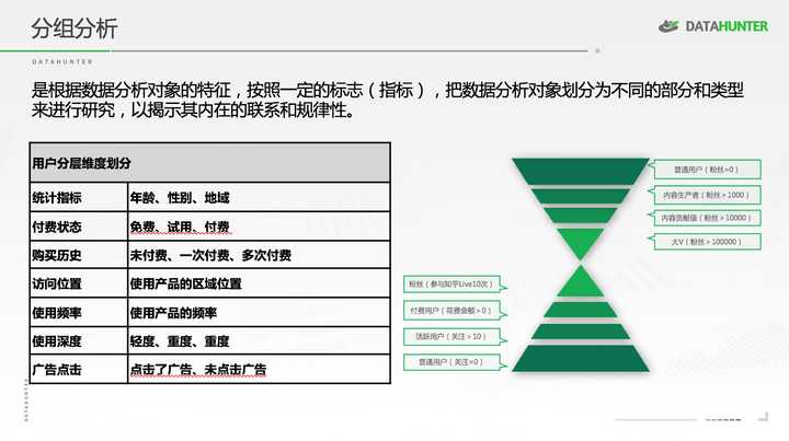 如何运用分析数据的方法?探讨高效数据解读与策略制定的关键技巧 第2张 如何运用分析数据的方法?探讨高效数据解读与策略制定的关键技巧 第2张