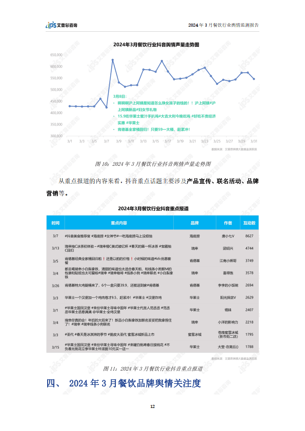 互联网舆情监测软件哪个好用?2024年最新舆情监测系统推荐 第3张 互联网舆情监测软件哪个好用?2024年最新舆情监测系统推荐 第3张