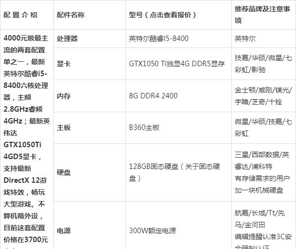 专业制图配置怎么选？专业制图配置什么配置性价比高