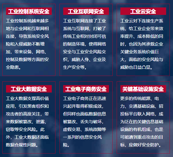 工业物联网安全如何发展?未来趋势有哪些 第3张 工业物联网安全如何发展?未来趋势有哪些 第3张
