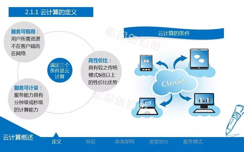 云服务器PPT中,有哪些关键点让我对云服务器的应用和优势产生疑问? 第2张 云服务器PPT中,有哪些关键点让我对云服务器的应用和优势产生疑问? 第2张