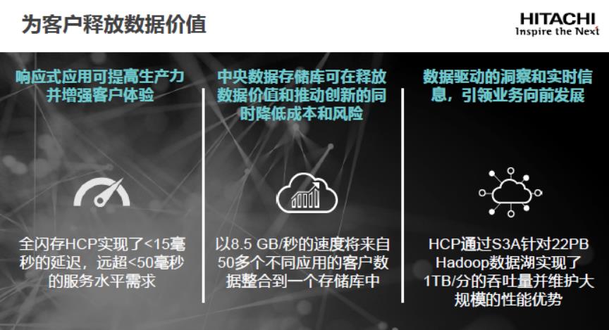 http非格式化数据库是什么?如何解析非结构化数据 第2张 http非格式化数据库是什么?如何解析非结构化数据 第2张