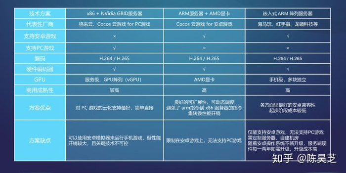 5G虚拟主机种类繁多，究竟哪种最适合我的需求？揭秘5G时代虚拟主机选择攻略！