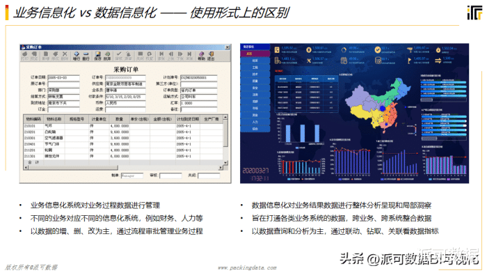 分析BI引擎,探讨BI引擎的核心技术及其在现代数据分析中的角色与挑战? 第1张 分析BI引擎,探讨BI引擎的核心技术及其在现代数据分析中的角色与挑战? 第1张