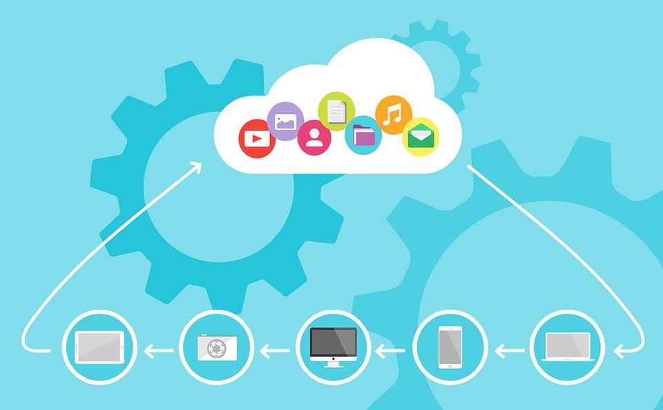风险管理云服务如何选择,哪个服务商最好? 第2张 风险管理云服务如何选择,哪个服务商最好? 第2张