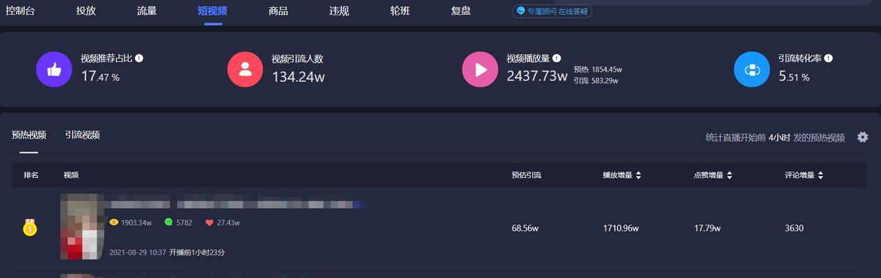 抖音使用虚拟主机是否必须登录?虚拟主机对抖音账号有何影响? 第2张 抖音使用虚拟主机是否必须登录?虚拟主机对抖音账号有何影响? 第2张