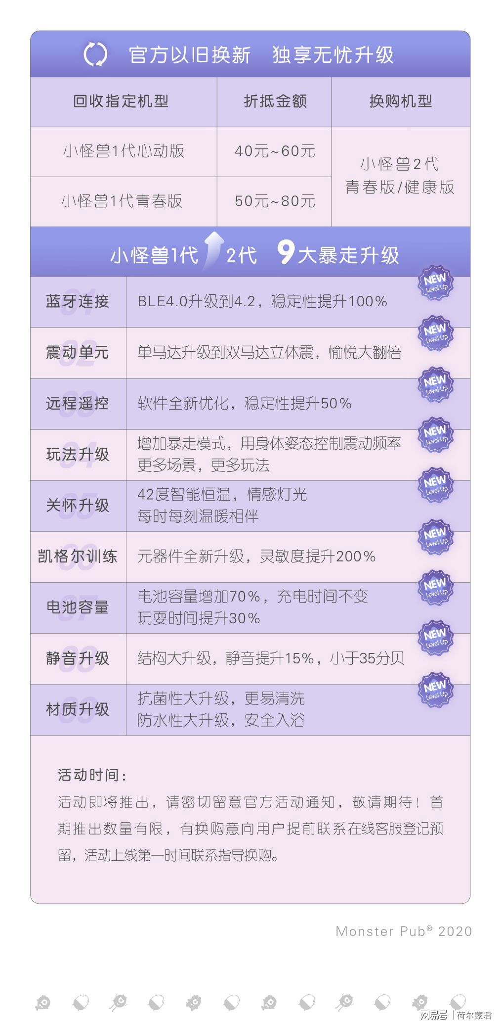 小怪兽配置怎么设置?小怪兽配置怎么调整 第3张 小怪兽配置怎么设置?小怪兽配置怎么调整 第3张