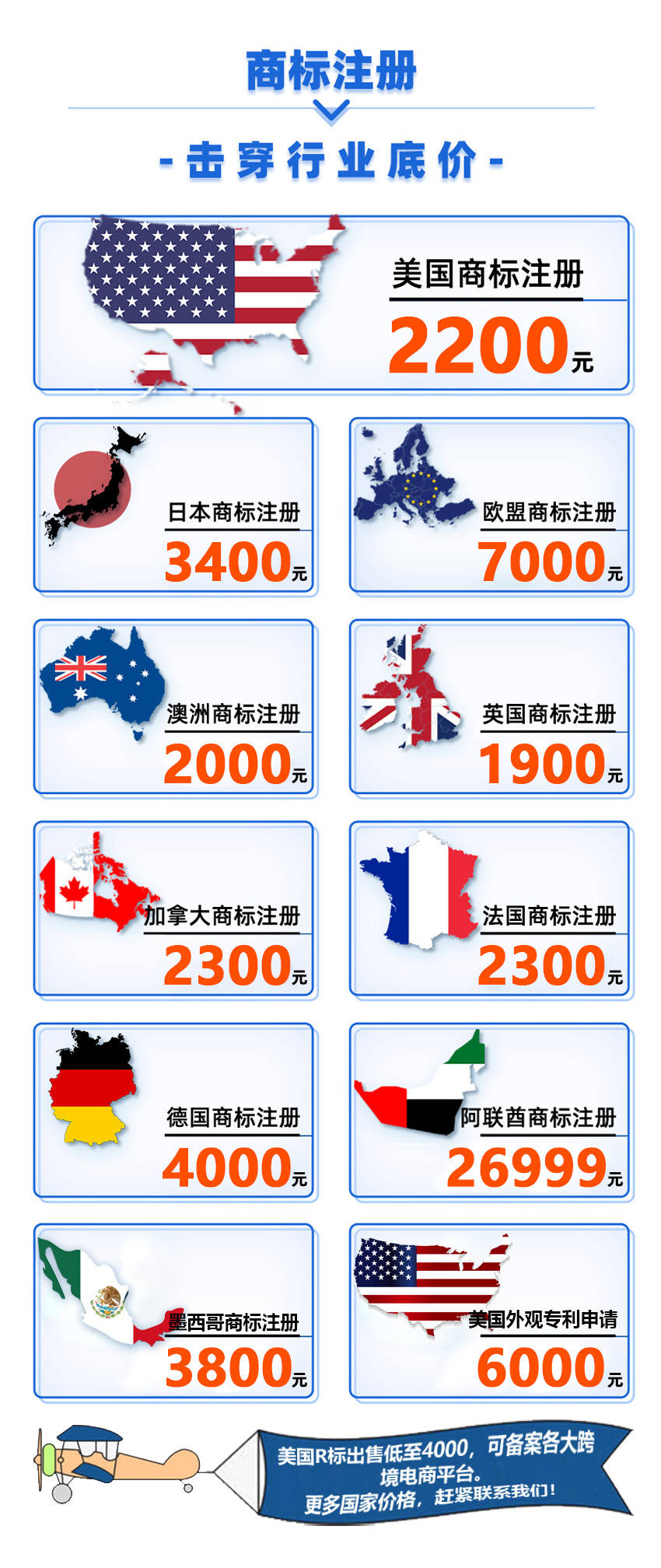 商标域名是什么,域名注册购买多少钱 第3张 商标域名是什么,域名注册购买多少钱 第3张