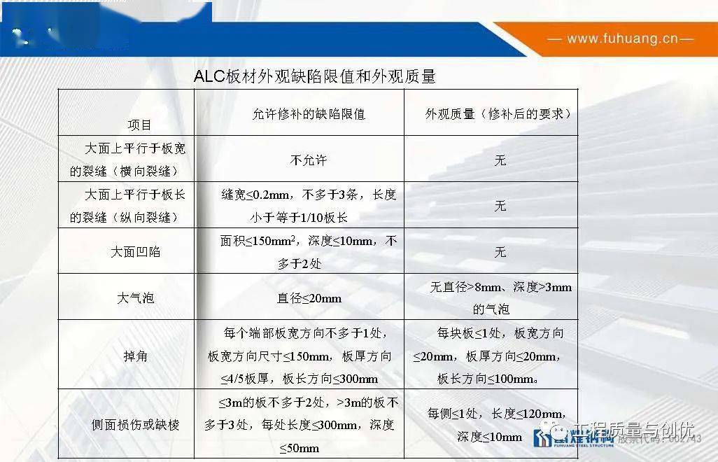 ALC配置怎么设置?ALC配置步骤详解教程 第1张 ALC配置怎么设置?ALC配置步骤详解教程 第1张