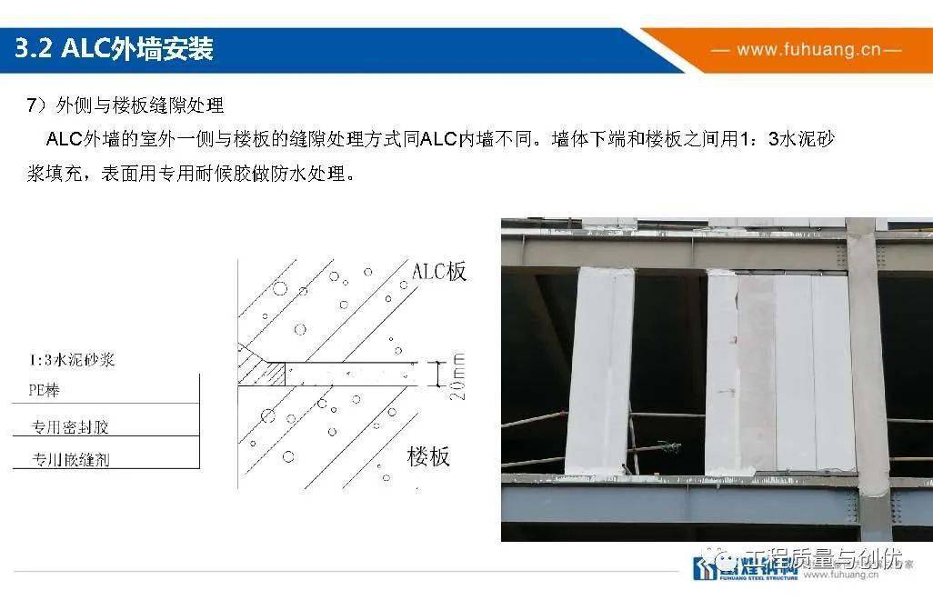 ALC配置怎么设置?ALC配置步骤详解教程 第2张 ALC配置怎么设置?ALC配置步骤详解教程 第2张