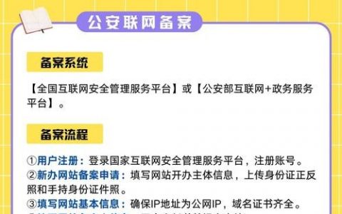 主机域名备案怎么办理,需要哪些材料及完整流程