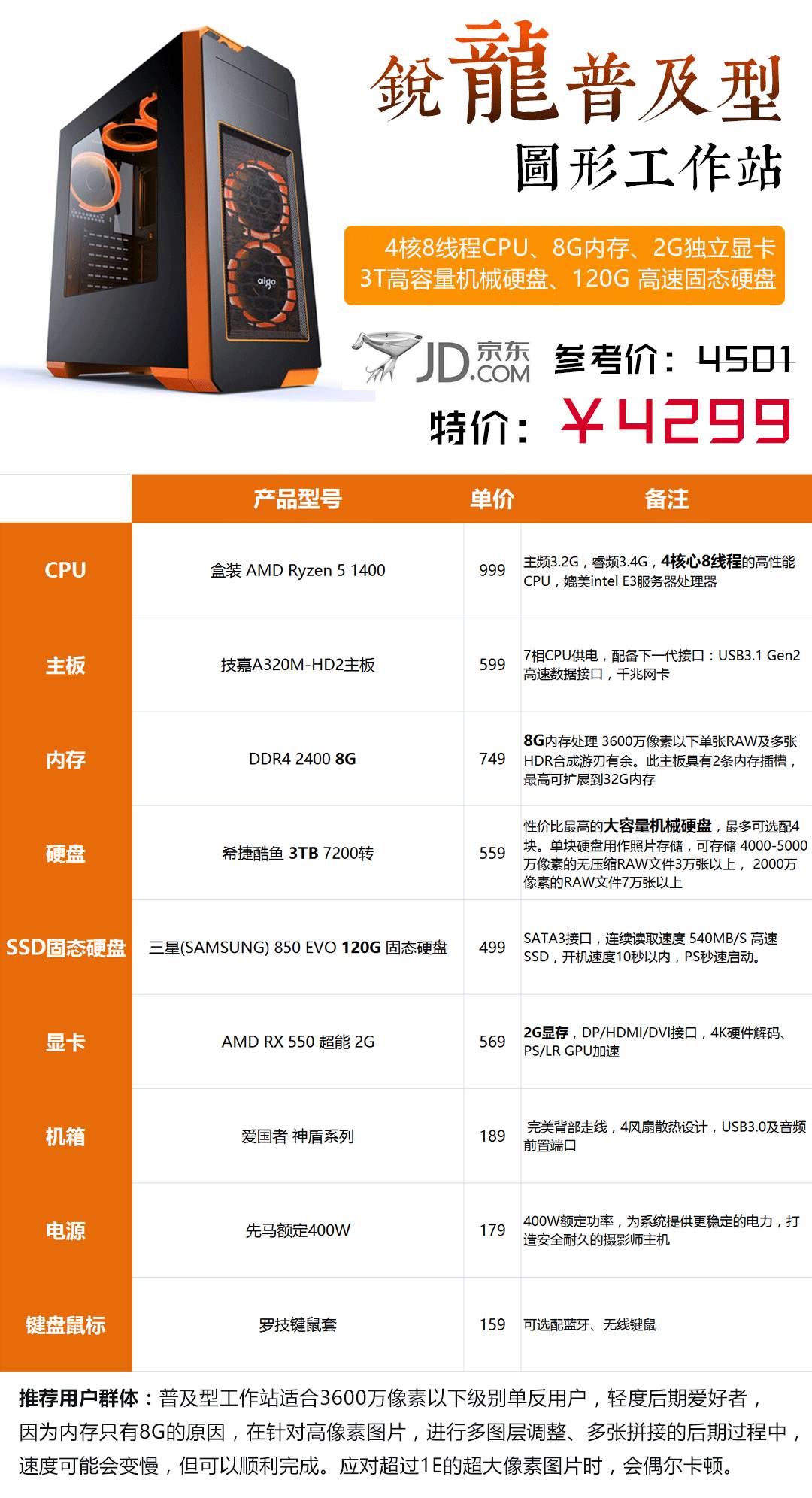 专业图形工作站配置怎么选,预算多少才够用? 第2张 专业图形工作站配置怎么选,预算多少才够用? 第2张