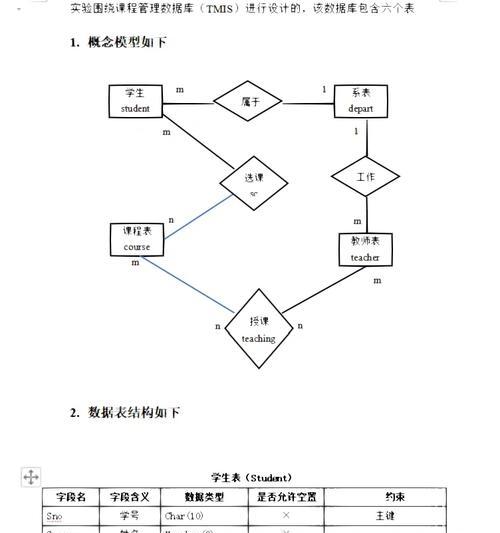 非关系型数据库题库怎么备考,有哪些必考知识点? 第1张 非关系型数据库题库怎么备考,有哪些必考知识点? 第1张