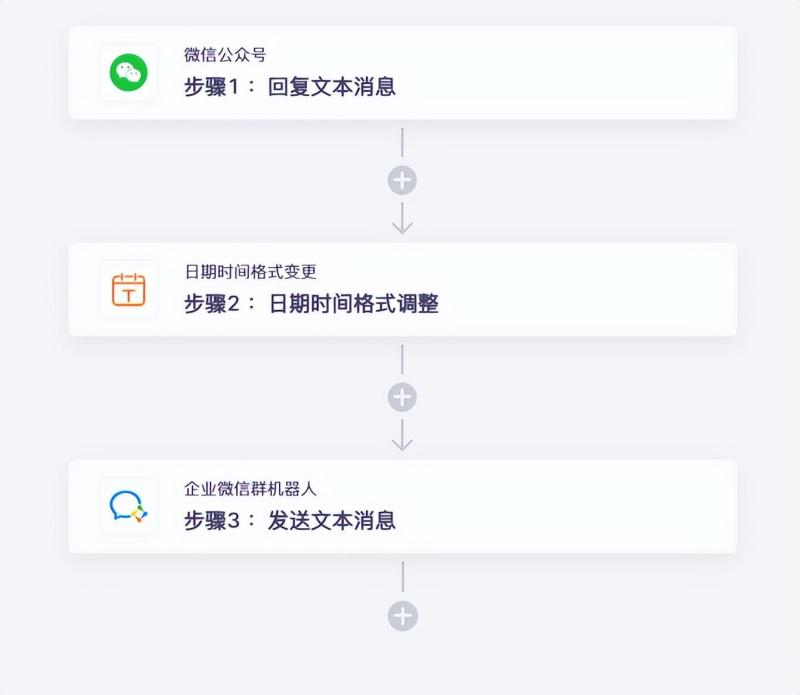 微信公众号虚拟主机目录,如何选择合适的目录结构提升运营效率? 第1张 微信公众号虚拟主机目录,如何选择合适的目录结构提升运营效率? 第1张