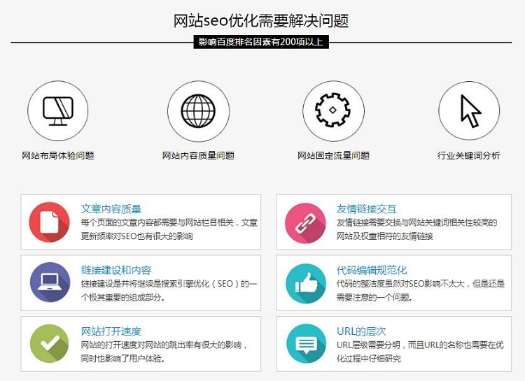 营销页面配置如何优化?营销页面配置优化技巧有哪些 第1张 营销页面配置如何优化?营销页面配置优化技巧有哪些 第1张