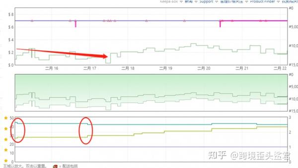 反馈网络价格区间是多少?性价比如何?揭秘真实费用! 第1张 反馈网络价格区间是多少?性价比如何?揭秘真实费用! 第1张