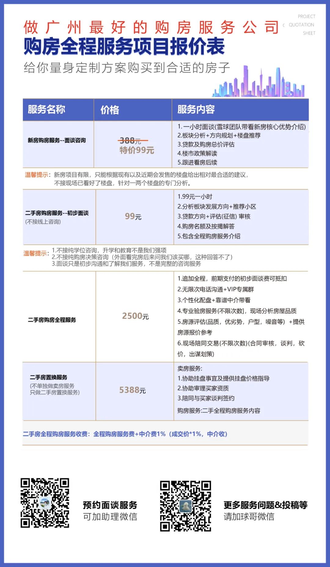 反馈网络价格区间是多少?性价比如何?揭秘真实费用! 第3张 反馈网络价格区间是多少?性价比如何?揭秘真实费用! 第3张