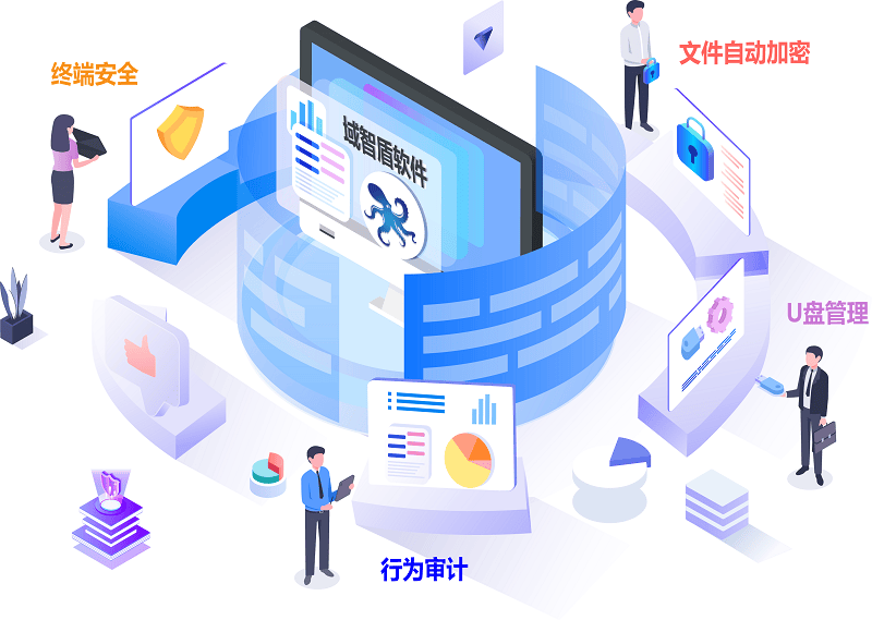 服务器日志审计为何如此关键?揭秘其安全与合规性的深层疑问 第2张 服务器日志审计为何如此关键?揭秘其安全与合规性的深层疑问 第2张