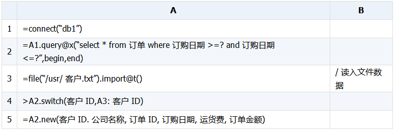 PHP多表SQL查询如何高效优化与关联? 第3张 PHP多表SQL查询如何高效优化与关联? 第3张