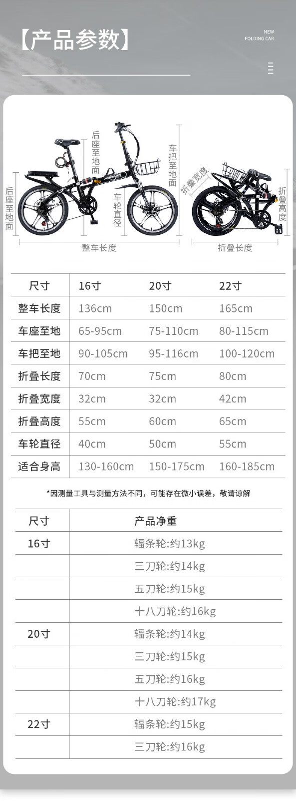 永久代配置参数有哪些,永久代大小怎么调整 第1张 永久代配置参数有哪些,永久代大小怎么调整 第1张