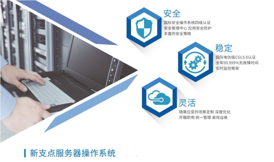 服务器操作系统最新版本发布,有哪些亮点和疑问待解? 第1张 服务器操作系统最新版本发布,有哪些亮点和疑问待解? 第1张