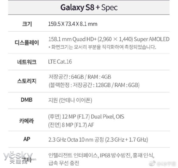 s8韩版配置 第2张 s8韩版配置 第2张