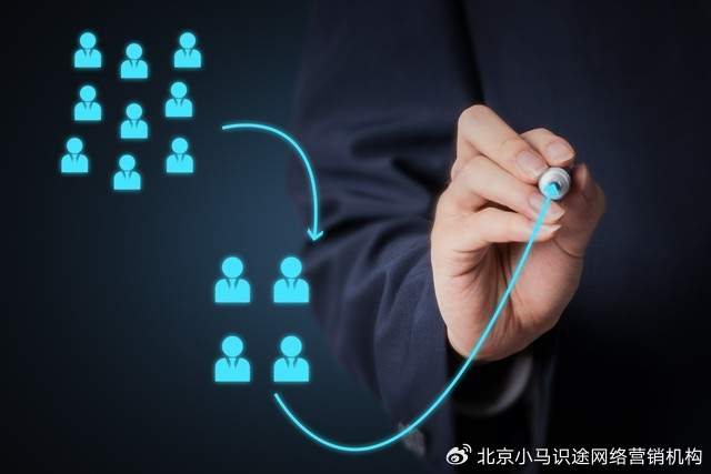 探讨网络销售促进策略,有哪些有效方式值得借鉴? 第3张 探讨网络销售促进策略,有哪些有效方式值得借鉴? 第3张