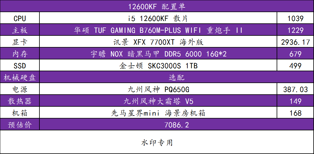 万元机配置 第3张 万元机配置 第3张