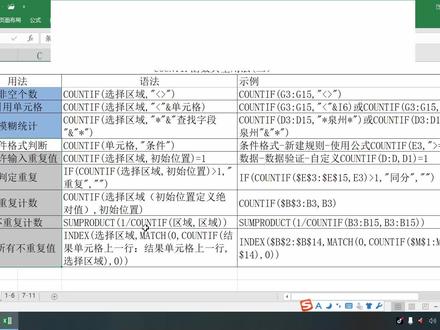 如何高效提取特定行数据中的唯一不重复值从数据库中? 第1张 如何高效提取特定行数据中的唯一不重复值从数据库中? 第1张