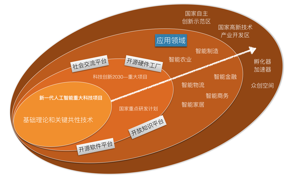 资源预配置的具体步骤是什么?资源预配置怎么设置 第3张 资源预配置的具体步骤是什么?资源预配置怎么设置 第3张