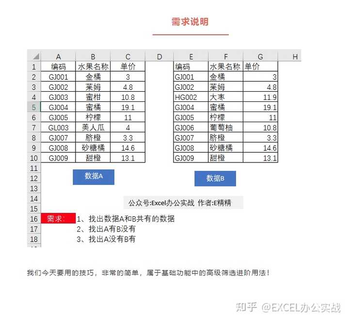 如何高效操作数据库实现同时查询两张表格数据? 第2张 如何高效操作数据库实现同时查询两张表格数据? 第2张
