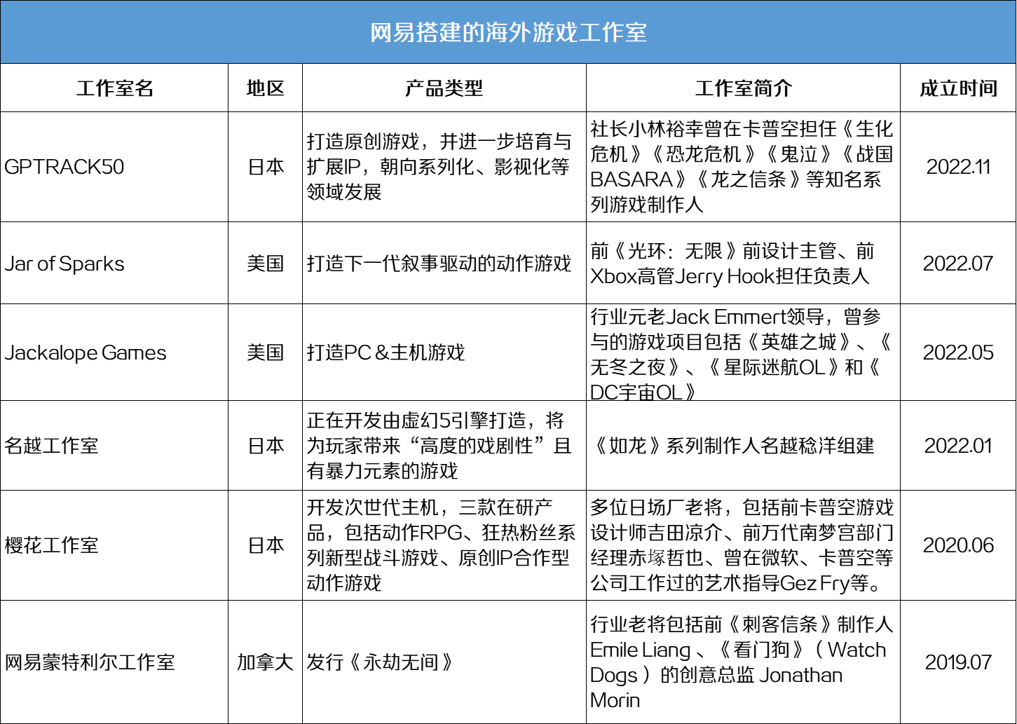 工作室网站怎么搭建？工作室网站制作费用 第1张