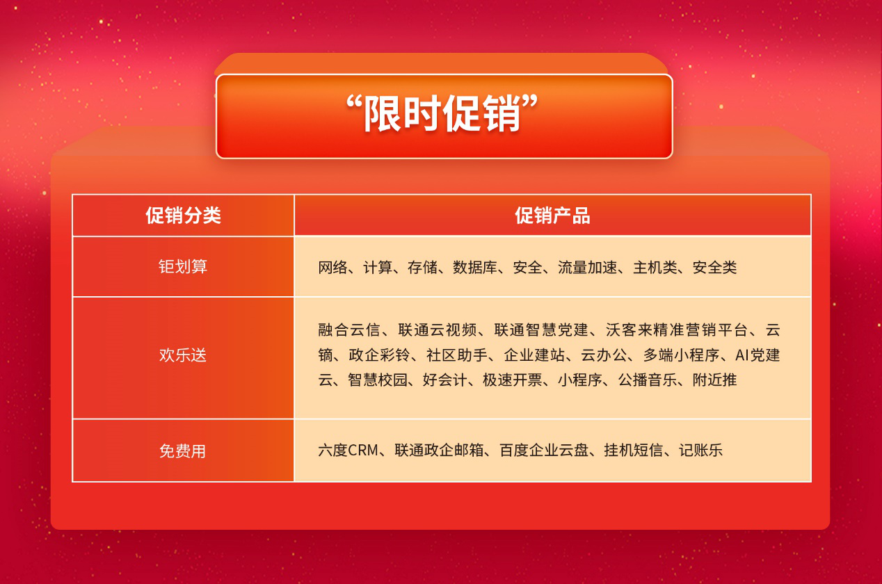安全运营中心双11促销活动,优惠力度如何?有哪些惊喜优惠可以期待? 第1张 安全运营中心双11促销活动,优惠力度如何?有哪些惊喜优惠可以期待? 第1张