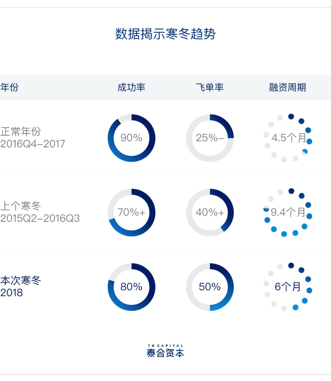 为何在数据前总需放置逗号?其背后有何深意? 第2张 为何在数据前总需放置逗号?其背后有何深意? 第2张
