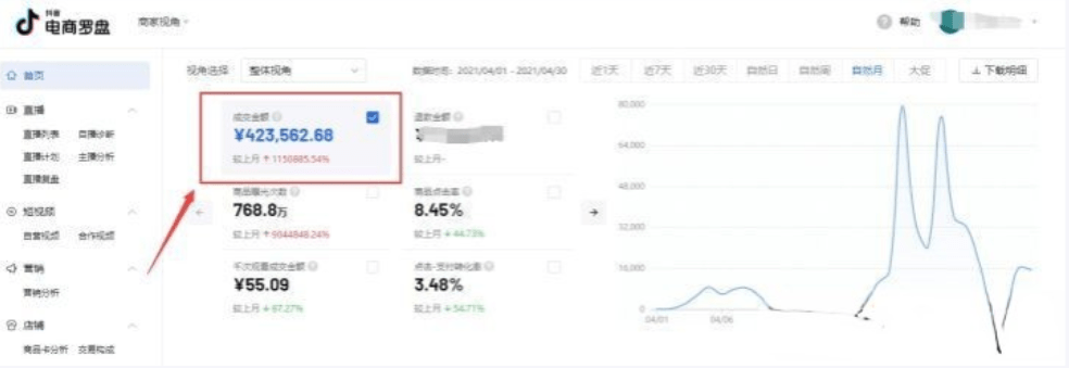 抖店为何总是静悄悄?揭秘缺乏消息提示的尴尬之谜! 第2张 抖店为何总是静悄悄?揭秘缺乏消息提示的尴尬之谜! 第2张